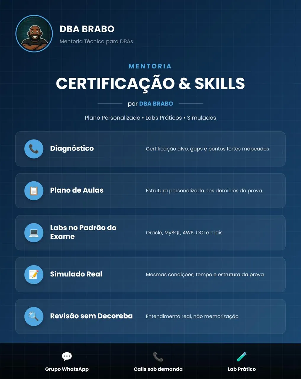 Banner da mentoria Certificação & Skills — DBA BRABO