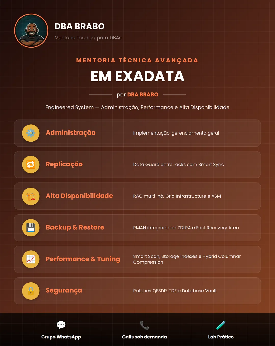Banner da mentoria Exadata — DBA BRABO