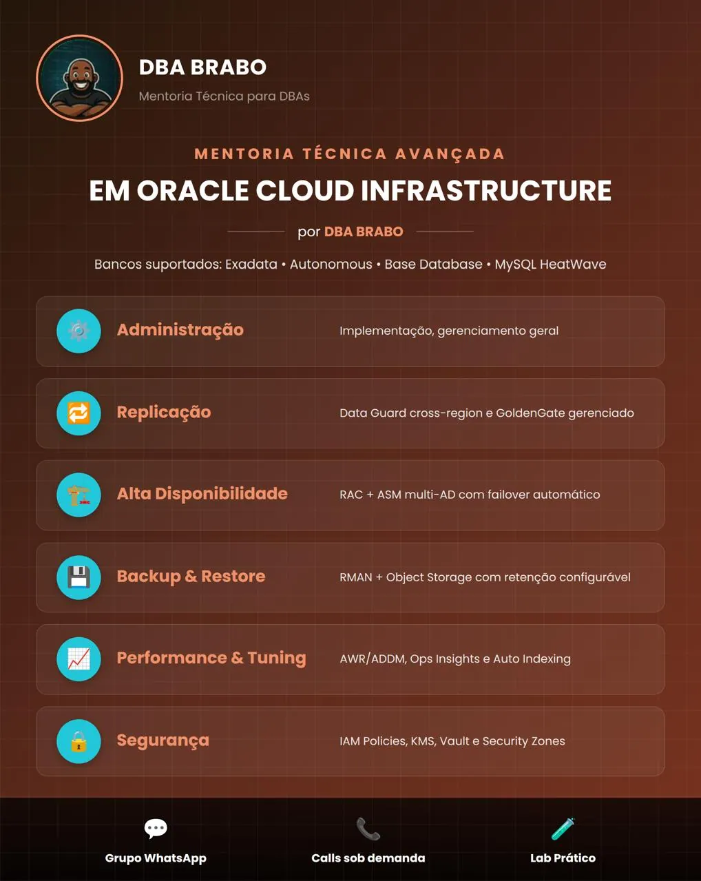 Banner da mentoria Oracle Cloud Infrastructure — DBA BRABO