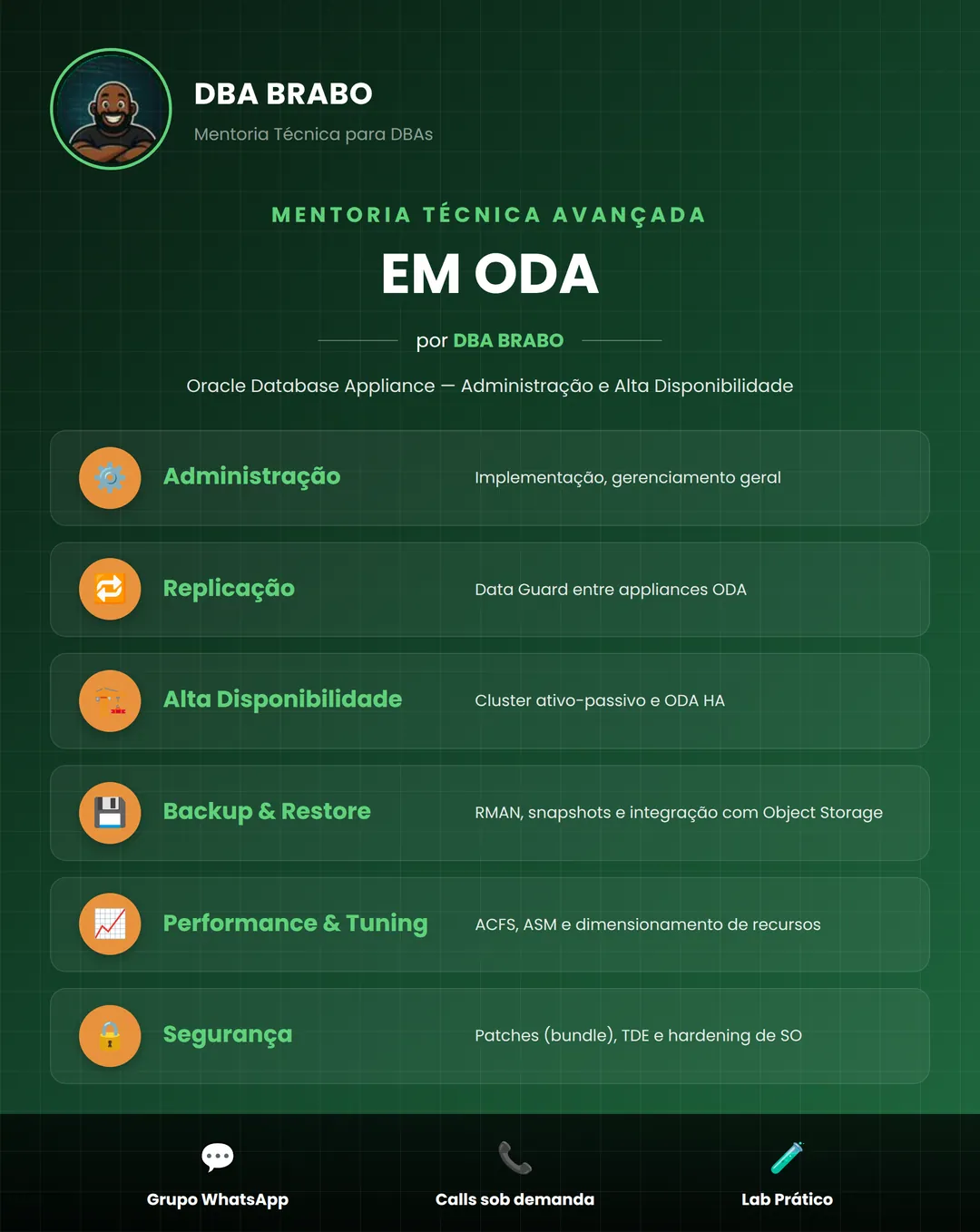 Banner da mentoria ODA — DBA BRABO