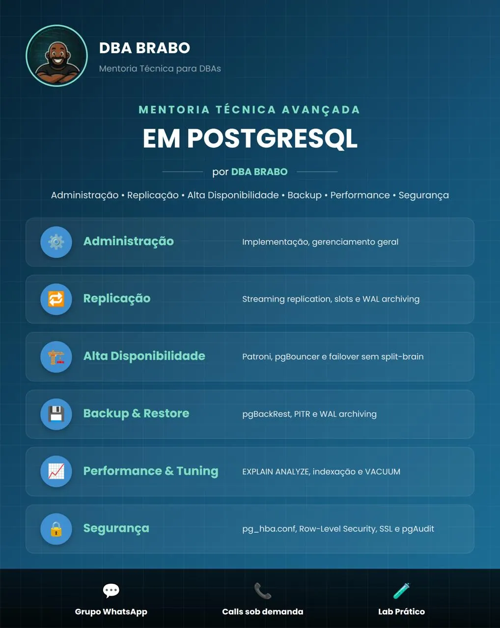 Banner da mentoria PostgreSQL — DBA BRABO